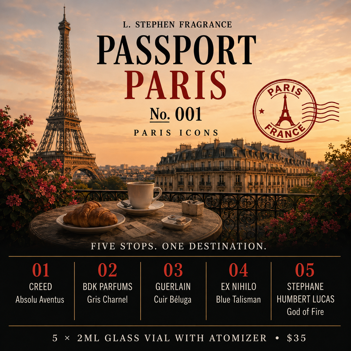 Passport Collection: Paris No.001 - Paris Icons